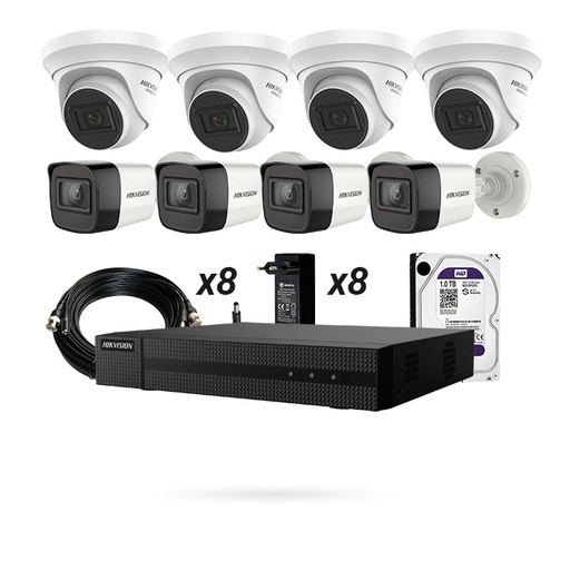 [CTKTHK000054] KIT GRAN LOCAL